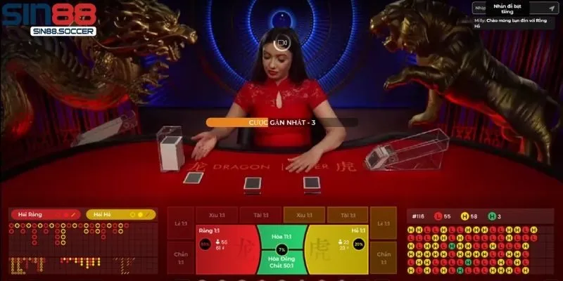 Giới thiệu Rồng Hổ Sin88